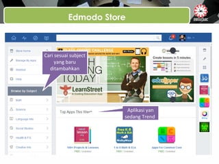 Edmodo Store
Aplikasi yan
sedang Trend
Cari sesuai subject
yang baru
ditambahkan
 