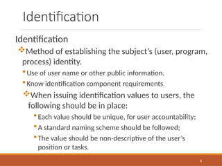 Standard Identification Code Method 1 11863627_2 cyper securitynagham2666.pptx