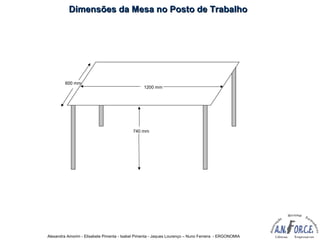 Alexandra Amorim - Elisabete Pimenta - Isabel Pimenta - Jaques Lourenço – Nuno Ferreira - ERGONOMIA
740 mm
1200 mm
600 mm
Dimensões da Mesa no Posto de TrabalhoDimensões da Mesa no Posto de Trabalho
 