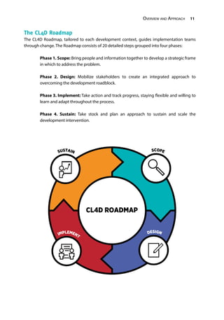 CL4D ROADMAP
IMPLEMENT
DESIGN
SCOPESUSTAIN
Overview and Approach 11
The CL4D Roadmap
The CL4D Roadmap, tailored to each development context, guides implementation teams
through change. The Roadmap consists of 20 detailed steps grouped into four phases:
Phase 1. Scope: Bring people and information together to develop a strategic frame
in which to address the problem.
Phase 2. Design: Mobilize stakeholders to create an integrated approach to
overcoming the development roadblock.
Phase 3. Implement: Take action and track progress, staying flexible and willing to
learn and adapt throughout the process.
Phase 4. Sustain: Take stock and plan an approach to sustain and scale the
development intervention.
 