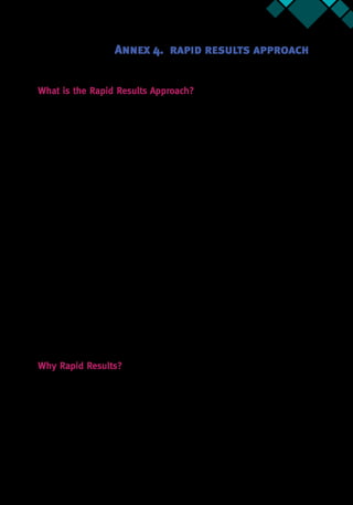 Annex 4 45
What is the Rapid Results Approach?
Rapid Results is a structured process that mobilizes teams to achieve tangible results within
100 days or less.33
This approach is used when change efforts need to get unstuck, accelerated,
and injected with a sense of urgency. Rapid Results are particularly useful when bringing
together disparate stakeholders that need to perform as high functioning teams.
Rapid Results focus on adaptive challenges through disciplined experimentation and
learning, allowing teams to develop the skills and confidence needed to achieve ‘stretch’
results. Specifically, Rapid Results are structured into a series of projects known as Rapid
Results Initiatives (RRIs) that help teams make progress towards their goals. These projects can
be launched one at a time or in waves of projects for larger-scale change efforts.
RRIs have the following set of key attributes:
•	 Results oriented—the work is focused on achieving tangible, measureable, bottom-
line results (instead of activities, preparations, or recommendations)
•	 Fast – project duration is 100 days or less
•	 Experimental—the approach fosters innovation and learning, allowing teams to
test large-scale change in low-risk ways
•	 Stimulating—teams gain new insights on implementation challenges and risks,
increasing a sense of purpose, urgency, collaboration, and accountability
•	 Empowering—teams set their own goals and are expected to actively pursue it,
building capacity and confidence
•	 Cross-functional—teams bring together individuals who have frontline knowledge
of the challenge at hand
•	 Visible—projects are actively supported and valued by a sponsor, which typically
comes from a senior-level manager
Supported by coaches – teams are provided with a trained RRI Coach to guide the process
and to ensure that progress is being made in a disciplined way
Why Rapid Results?
Rapid Results offer teams an approach for advancing long-term goals through short-term
results. This provides project planners and implementers with a mechanism for creating a
results-based feedback loop that can be leveraged to advance complex projects iteratively or
simply to improve the quality of their project design.
33.  The RR approach was develop by Schaffer Consulting. This brief was developed by Christiane Farqui
with inputs from respective content leads.
Annex 4. rapid results approach
 