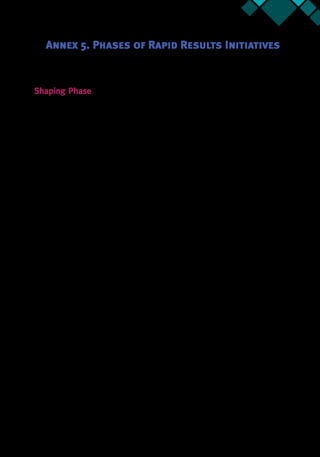 Annex 5 47
Annex 5. Phases of Rapid Results Initiatives
The main phases in implementing a RRI are shaping, implementing, and scaling/
institutionalization.34
Shaping Phase
1. Framing the Focus:
•	 Clarification of the overall policies and strategies in which the RRI will be situated.
•	 Affirmation that the RRI goal will generate a result which will contribute to the
attainment of the desired outcomes of these policies and strategies.
•	 Assuring commitment and engagement of highest level of leadership.
•	 Identifying an appropriate local sponsor of the RRIs. This person can, for example,
be the Minister of the relevant ministry under which the RRI will be launched.
The sponsor is normally a person whose role is: (i) to identify the priority area of
strategic importance to which RRIs may contribute; (ii) develop the initial strategy;
(iii) to help people learn, develop skills, and exercise leadership all along the RRI
cycle; (iv) to review the results of the RRI team at the final review session, and (v)
begin to lay out plans for the next steps.
•	 Identifying a Strategic Leader for the RRI.This person can be, for example, a Deputy
Minister of or a Director General within the relevant ministry in which the RRI(s)
will be launched. The Strategic Leader is normally a person whose role is: (i) to
identify the desired outcome (within the priority areas identified by the sponsor)
to which the RRI will contribute; (ii) to be an initial point of contact for supporting
the RRI team (including freeing up resources) and alleviating blockages to their
success; (iii) to mobilize and influence actors concerned by the RRI throughout
the RRI cycle; (iv) to review the results of the RRI team at the mid-point and final
reviews; (v) to collaborate with the sponsor on how the RRI team may move ahead
in the next cycle and facilitate a smoother work environment for them to succeed,
based upon lessons learnt from the previous RRI cycle.
2. Orientation and Prioritization Workshop: A large group of stakeholders are brought
together to agree upon initial priority areas for action in which RRIs may be useful to
jumpstart implementation and accelerate achievement of results. The areas identified by
these stakeholders are ideally those around which there is a readiness and urgency to act and
improve upon the current situation (what keeps them awake at night?).
3. Training of Rapid Results Coaches: A workshop to train local rapid results coaches. The
local coaches support rapid results teams on the process of applying the principles of Rapid
Results.
34.  Developed by Hirut M'cleod and Benjamina Radrianarivelo for the CL4D process guide.
 