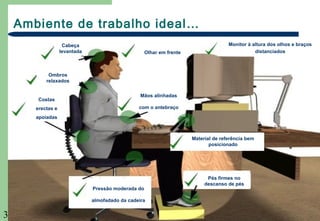 TEGAEL, SA - 20043
Ambiente de trabalho ideal…
Cabeça
levantada
Ombros
relaxados
Costas
erectas e
apoiadas
Material de referência bem
posicionado
Monitor à altura dos olhos e braços
distanciadosOlhar em frente
Mãos alinhadas
com o antebraço
Pressão moderada do
almofadado da cadeira
Pés firmes no
descanso de pés
 