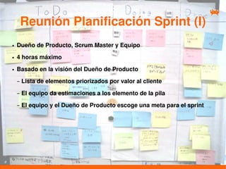 Reunión Planificación Sprint (I)
●   Dueño de Producto, Scrum Master y Equipo
●   4 horas máximo
●   Basado en la visión del Dueño de Producto

    – Lista de elementos priorizados por valor al cliente

    – El equipo da estimaciones a los elemento de la pila

    – El equipo y el Dueño de Producto escoge una meta para el sprint
 