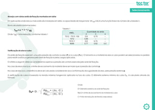 D =N
Pc
Pc
11
Arranjo com vários anéis de fixação montados em série:
Em aplicações onde dois ou mais anéis são instalados em série, a capacidade de torque total Mt não é uma função linear do número de unidades n.tot
Ela é calculada conforme baixo:
T = n * T * ftot RS
Onde f = fator redução, conforme tabela 1RS
Verificação do eixo e cubo:
Os anéis de fixação exercem uma alta pressão de contato no eixo (P) e no cubo (P.c ). O tamanho e o material do eixo e cubo podem ser selecionados no pedido
para resistir a esforços gerados pelo anel de fixação e pelas cargas aplicadas.
O critério a seguir é válido se considerarmos apenas a pressão de contato exercida pelo anel de fixação.
No caso de eixos maciços, o limite de escoamento do material deve ser maior que a pressão de contato p.
No caso de eixo oco, a resistência deve ser calculada considerando-se a conformação da rugosidade do eixo, pela pressão externa p.
A verificação do cubo é baseada na tensão máxima tangencial, aplicada no furo do cubo. O diâmetro externo mínimo do cubo D é calculado através daN
fórmula:
Onde:
D= Diâmetro externo do anel de fixação
Rp0,2= Limite de escoamento do material do cubo
C= Fator de redução de tensão (veja abixo)
Tabela 1
Selecionamento
 