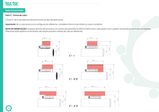 12
Fator C - Forma de cubo:
O fator C deve ser selecionado em função do tipo de aplicação:
Importante: Se o cubo possui uma configuração diferente, considere a forma mais similar ou a pior condição.
NOTA DE OBSERVAÇÃO: (tabelas de linha de produtos) Os valores das pressões do EIXO e FURO foram calculados com o aperto do parafuso mostrado nas tabelas.
Alterando estes apertos os resultados de torque possuem valores de cálculo diferentes.
Selecionamento
 