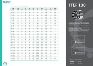 14
TTEF 130
O Anel de Fixação TTLK 130 é composto por
dois elementos, transmite médio torque e é
autocentrante.
Em função das suas características
construtivas oferecem grande facilidade de
montagem e desmontagem.
C o n c e n t r i c i d a d e e x c e p c i o n a l e
capacidade de transmitir cargas de flexão.
Não possui movimento axial na instalação.
TTEF 130 25 x 50
Como Encomendar:
Modelo d x D
Interpretação de siglas vide página 09
Peso
[kg]
0,4
0,4
0,4
0,4
0,5
0,5
0,6
0,5
0,6
0,6
1
1
1,1
1
1,1
1,2
1,3
2,2
2,5
2,6
2,8
2,7
2,9
3,9
4,2
4,8
5
6,5
7
7
8,5
9
P.c
[N/mm²]
120
120
115
115
105
105
125
125
115
115
120
120
115
115
140
135
125
130
125
120
145
135
130
125
115
135
150
120
145
135
150
145
P
[N/mm²]
280
255
235
225
200
185
235
215
200
190
215
200
190
180
220
200
185
205
190
180
210
200
190
180
165
190
210
165
190
180
200
190
Fax
[kN]
54
54
54
54
54
54
73
73
73
73
101
101
101
101
135
135
135
214
214
214
268
268
268
312
312
390
467
428
535
535
641
641
T
[Nm]
540
600
650
680
760
820
1160
1270
1380
1450
2130
2280
2430
2530
3700
4000
4380
7500
8000
8560
11370
12000
12600
15580
17100
23370
30380
29900
40000
42750
54500
57700
Ta
[mm]
17
17
17
17
17
17
17
17
17
17
41
41
41
41
41
41
41
83
83
83
83
83
83
145
145
145
145
230
230
230
230
230
L2
[mm]
26
26
26
26
26
26
26
26
26
26
30
30
30
30
30
30
30
40
40
40
40
40
40
46
46
46
46
50
50
50
50
50
L1
[mm]
30
30
30
30
30
30
30
30
30
30
35
35
35
35
35
35
35
45
45
45
45
45
45
52
52
52
52
57
57
57
57
57
L
[mm]
41
41
41
41
41
41
41
41
41
41
49
49
49
49
49
49
49
59
59
59
59
59
59
68
68
68
68
76
76
76
76
76
L tot
[mm]
47
47
47
47
47
47
47
47
47
47
57
57
57
57
57
57
57
69
69
69
69
69
69
80
80
80
80
90
90
90
90
90
d x D
[mm]
20 x 47
22 x 47
24 x 50
25 x 50
28 x 55
30 x 55
32 x 60
35 x 60
38 x 65
40 x 65
42 x 75
45 x 75
48 x 80
50 x 80
55 x 85
60 x 90
65 x 95
70 x 110
75 x 115
80 x 120
85 x 125
90 x 130
95 x 135
100 x 145
110 x 155
120 x 165
130 x 180
140 x 190
150 x 200
160 x 210
170 x 225
180 x 235
 