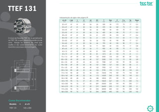 TTEF 131
15TTEF 131 150 x 200
Como Encomendar:
Modelo d x D
O Anel de Fixação TTEF 131 é semelhante
ao TTEF 130, o que difere é a existência de
uma flange no externo do anel que
auxilia o seu posicionamento no cubo
durante o processo de montagem.
Interpretação de siglas vide página 09
d x D
[mm]
20 x 47
22 x 47
24 x 50
25 x 50
28 x 55
30 x 55
32 x 60
35 x 60
38 x 65
40 x 65
42 x 75
45 x 75
75 x 115
80 x 120
85 x 125
90 x 130
95 x 135
100 x 145
110 x 155
120 x 165
130 x 180
140 x 190
150 x 200
160 x 210
170 x 225
180 x 235
L2
[mm]
26
26
26
26
26
26
26
26
26
26
30
30
40
40
40
40
40
46
46
46
46
50
50
50
50
50
L1
[mm]
30
30
30
30
30
30
30
30
30
30
35
35
45
45
45
45
45
52
52
52
52
57
57
57
57
57
L
[mm]
41
41
41
41
41
41
41
41
41
41
49
49
59
59
59
59
59
68
68
68
68
76
76
76
76
76
L tot
[mm]
47
47
47
47
47
47
47
47
47
47
57
57
69
69
69
69
69
80
80
80
80
90
90
90
90
90
D1
[mm]
53
53
56
56
61
61
66
66
71
71
81
81
122
127
132
137
142
153
163
173
188
199
209
219
234
244
Ta
[Nm]
17
17
17
17
17
17
17
17
17
17
41
41
83
83
83
83
83
145
145
145
145
230
230
230
230
230
T
[Nm]
330
370
400
420
470
510
720
790
860
900
1320
1410
5000
5330
7080
7500
7900
9700
10650
14550
18950
18650
25000
26650
34000
36000
Fax
[kN]
34
34
34
34
34
34
45
45
45
45
63
63
133
133
167
167
167
194
194
243
291
267
333
333
400
400
P
[N/mm²]
175
160
145
140
125
115
145
135
125
120
135
125
120
110
130
125
115
115
100
120
130
100
120
110
125
120
P.c
[N/mm²]
75
75
70
70
65
65
80
80
70
70
75
75
80
75
90
85
85
80
75
85
95
75
90
85
95
90
Peso
[kg]
0,5
0,5
0,5
0,5
0,6
0,6
0,7
0,6
0,8
0,6
1,2
1,1
2,6
2,8
2,8
3
3
5,5
4,8
5,5
6
7,5
7,7
8
9,8
9,8
 