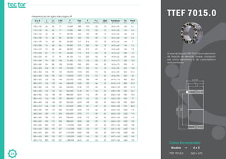 24
TTEF 7015.0
O anel de fixação TTEF 7015.0 é um elemento
de fixação de elevado torque, composto
por cinco elementos e de característica
autocentrante.
TTEF 7015.0 560 x 670
Como Encomendar:
Modelo d x D
Interpretação de siglas vide página 09
145
145
145
145
145
145
145
230
230
230
230
355
355
355
485
485
690
690
930
930
930
930
1200
1200
1200
1200
1600
1600
1600
1600
1600
Ta
[Nm]
M12 x 55
M12 x 55
M12 x 55
M12 x 60
M12 x 60
M12 x 60
M12 x 60
M14 x 65
M14 x 65
M14 x 75
M14 x 75
M16 x 90
M16 x 90
M16 x 90
M18 x 110
M18 x 110
M20 x 120
M20 x 120
M22 x 130
M22 x 130
M22 x 130
M22 x 130
M24 x 150
M24 x 150
M24 x 150
M24 x 150
M27 x 160
M27 x 160
M27 x 160
M27 x 160
M27 x 160
Parafuso
Ø x Comp
10
10
12
15
18
18
21
18
18
20
24
18
24
25
24
25
25
25
25
25
25
30
30
30
32
32
30
30
30
30
32
Qtd
Parafusos
132
123
139
139
157
150
167
162
155
135
156
141
176
172
149
146
152
144
139
133
128
147
144
139
143
139
131
127
124
120
124
P.c
[N/mm²]
192
175
192
193
214
200
219
215
203
178
203
183
222
215
188
183
192
181
176
166
158
181
179
171
175
168
159
153
148
143
147
P
[N/mm²]
288
288
346
433
519
519
606
712
712
792
950
990
1318
1370
1590
1650
2140
2140
2670
2670
2670
3200
3700
3700
3950
3950
4320
4320
4320
4320
4610
Fax
[kN]
14.400
15.850
20.750
28.100
36.300
39.000
48.500
60.600
64.100
75.200
95.000
109.000
158.000
178.000
222.500
248.000
344.000
365.000
480.000
508.000
535.000
673.500
815.000
852.000
948.000
988.000
1.124,000
1.167,000
1.210,000
1.253,000
1.380,000
T
[Nm]
77
77
77
86
86
86
86
95
95
108
108
120
120
120
144
144
162
162
187
187
187
187
204
204
204
204
227
227
227
227
227
L tot
[mm]
60
60
60
68
68
68
68
75
75
88
88
98
98
98
120
120
135
135
158
158
158
158
172
172
172
172
190
190
190
190
190
L1
[mm]
65
65
65
74
74
74
74
81
81
94
94
104
104
104
126
126
142
142
165
165
165
165
180
180
180
180
200
200
200
200
200
L
[mm]
100 x 145
110 x 155
120 x 165
130 x 180
140 x 190
150 x 200
160 x 210
170 x 225
180 x 235
190 x 250
200 x 260
220 x 285
240 x 305
260 x 325
280 x 355
300 x 375
320 x 405
340 x 425
360 x 455
380 x 475
400 x 495
420 x 515
440 x 545
460 x 565
480 x 585
500 x 605
520 x 630
540 x 650
560 x 670
580 x 690
600 x 710
d x D
[mm]
4,1
4,4
4,8
6,5
7
7,4
7,8
10
10,6
14,3
15
19,8
21,4
23
35,2
37,4
51,3
54,1
75,4
79
82,8
86,5
110
114
119
123
148
154
160
165
170
Peso
[kg]
 