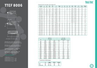 TTEF 8006
27
Diâmetro de centro dos parafusos I=
D+12+dG (parafusos fixados no cubo)
Diâmetro de centro dos parafusos I=
D-12-dG (parafusos fixados no eixo)
Espessura da flange de aperto Sf=
dG * 1,3 (parafusos classe 8.8)
Espessura da flange de aperto Sf=
dG * 1,8 (parafusos classe 12.9)
1 elemento = Tcatálogo
2 elementos= T * 1,55catálogo
3 elementos= T * 1,85catálogo
4 elementos= T * 2,02catálogo
Torque transmissível:
Montagem com vários anéis
Interpretação de siglas vide página 09
1,5
1,8
2,4
2,5
2,6
3,4
3,8
4,8
4,9
5
6,4
6,5
6,8
11
11,5
12,3
13
13,7
14,1
14,8
15,5
16
26,7
27
Peso
[kg]
105
110
105
110
110
105
110
89
89
89
89
89
89
89
89
90
90
90
90
90
91
91
91
91
P.c
[N/mm²]
120
120
120
120
120
120
120
100
100
100
100
100
100
100
100
100
100
100
100
100
100
100
100
100
P
[N/mm²]
200,5
210,5
223,4
233,4
243,4
256,4
266,4
279,2
289,2
299,2
312,2
322,2
332,2
359
379
399
419
439
459
479
499
519
539
569
D1
[mm]
180,5
190,5
200,6
210,6
220,6
230,6
240,6
250,8
260,8
270,8
280,8
290,8
300,8
321
341
361
381
401
421
441
461
481
501
521
d1
[mm]
12
12
13
13
13
14
14
16
16
16
17
17
17
25
25
25
25
25
25
25
25
25
25
30
4
[mm]
10
10
11
11
11
12
12
13
13
13
14
14
14
20
20
20
20
20
20
20
20
20
20
24
3
[mm]
9
9
10
10
10
10
10
10
10
10
11
11
11
15
15
15
15
15
15
15
15
15
15
18
2
[mm]
7
7
7
7
7
7
7
7
7
7
7
7
7
10
10
10
10
10
10
10
10
10
10
12
1
[mm]
255
310
333
345
408
425
415
435
450
520
535
555
710
755
800
845
890
935
980
1020
1070
1110
1430
1480
Fax
[kN]
21.300
24.200
31.000
35.000
38.000
47.000
51.000
52.000
56.500
61.000
72.500
77.500
83.000
114.000
128.500
144.000
160.500
178.000
196.000
215.000
235.000
256.000
278.000
372.000
T
[Nm]
1,200
1,260
1,550
1,610
1,690
2,000
2,250
2,060
2,132
2,207
2,536
2,632
2,704
3,492
3,672
3,858
4,069
4,256
4,440
4,633
4,824
5,039
5,229
6,788
Pt
[N]
111,3
105
134,2
127,2
122,1
164,5
157,4
190
182
177
206
222
214
292
272
258
269
256
244
234
224
239
229
338
Pc
[kN]
30
30
34,8
34,8
34,8
39,5
39,5
44
44
44
49
49
49
59
59
59
59
59
59
59
59
59
59
73
L1
[mm]
33
33
38
38
38
43
43
48
48
48
53
53
53
65
65
65
65
65
65
65
65
65
65
80
L
[mm]
180 x 201
190 x 211
200 x 224
210 x 234
220 x 244
230 x 257
240 x 267
250 x 280
260 x 290
227 x 300
280 x 313
290 x 323
300 x 333
320 x 360
340 x 380
360 x 400
380 x 420
400 x 440
420 x 460
440 x 480
460 x 500
480 x 520
500 x 540
520 x 570
d x D
[mm]
 
