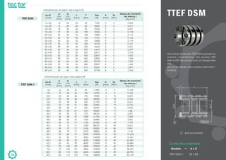 36
TTEF DSM
As buchas de fixação TTEF DSM possuem as
mesmas caracteristicas das buchas TTEF
DSM e TTEF DSL porem com um torque mais
alto.
São fornecidas em três modelos, DSM, DSM.1
e DSM.2.
TTEF DSM.1 55 x 85
Como Encomendar:
Modelo d x D
A- Batimento Radial
A 0,01A
Massa de momento
de Inércia J
[kg cm²]
Ta
[Nm]
h
[mm]
Fax
[N]
T
[Nm]
L
[mm]
D
(h5)
[mm]
d
(H6)
[mm]
d x D
[mm]
16,1
19,1
20,1
22,1
24,1
25,1
28,1
30,1
32,1
35,1
38,1
40,1
42,1
45,1
48,1
50,1
55,1
60,1
65,1
70,1
75,1
80,1
85,1
16
19
20
22
24
25
28
30
32
35
38
40
42
45
48
50
55
60
65
70
75
80
85
32
35
40
42
44
45
48
52
55
58
60
70
72
75
78
80
85
90
95
100
105
110
115
26
26
36
36
36
41
41
57
57
57
57
77
77
77
77
77
77
92
92
92
92
122
122
95
130
190
220
260
280
320
690
770
1080
1250
1750
1850
2100
2370
2500
2850
3550
4000
4500
5000
6500
7150
11900
13700
19000
20000
21700
22400
22900
46000
48100
61700
65800
87500
88100
93300
98800
100000
104000
118000
123000
129000
133000
163000
168000
4
4
5
5
5
5
5
6
6
6
6
8
8
8
8
8
8
8
8
8
8
8
8
5
5
10
10
10
10
10
17
17
17
17
40
40
40
40
40
40
40
40
40
40
40
40
0,138
0,192
0,437
0,524
0,621
0,755
0,954
1,85
2,291
2,785
3,081
7,799
8,631
9,991
11,49
12,634
15,641
22,287
26,884
29,999
38,095
68,903
80,143
TTEF DSM
Massa de momento
de Inércia J
[kg cm²]
0,055
0,071
0,091
0,118
0,115
0,162
0,174
0,191
0,251
0,297
0,754
1,022
1,244
1,290
1,455
1,897
2,254
Ta
[Nm]
2
2
2
2
2
2
2
2
2
2
5
5
5
5
5
5
5
h
[mm]
3
3
3
3
3
3
3
3
3
3
4
4
4
4
4
4
4
Fax
[N]
7100
8250
10222
10526
10800
11091
12083
14720
14643
14667
22813
22857
22895
22750
22857
22667
22708
T
[Nm]
50
66
92
100
108
122
145
184
205
220
365
400
435
455
480
510
545
L
[mm]
26
26
26
26
26
26
26
26
26
26
36
36
36
36
36
36
36
D
(h5)
[mm]
26
28
30
32
32
35
36
37
40
42
48
52
55
56
45
40
45
d
(H6)
[mm]
14
16
18
19
20
22
24
25
28
30
32
35
38
40
25
28
28
d x D
[mm]
14 x 26
16 x 28
18 x 30
19 x 32
20 x 32
22 x 35
24 x 36
25 x 37
28 x 40
30 x 42
32 x 48
35 x 52
38 x 55
40 x 56
42 x 58
45 x 62
48 x 65
TTEF DSM.1
Interpretação de siglas vide página 09
Interpretação de siglas vide página 08
 