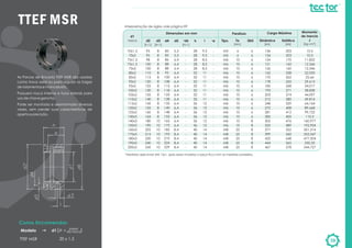 TTEF MSR
39
Interpretação de siglas vide página 09
Momento
de Inercia
J
[kg cm²]
Estática
[kN]
Dinâmica
[kN]
QtdTa
[Nm]
Tipo*eih*d6
[h11]
d5d4d3
[H11]
d2
[h11]
d1
rosca
Dimensões em mm Parafuso Carga Máxima
10,5
10,5
11,822
12,346
12,346
22,033
25,66
29,615
34,017
38,838
44,097
49,814
64,164
89,668
99,722
110,5
160,977
192,954
301,314
353,347
477,504
550,33
544,727
203
203
170
160
160
258
262
265
268
271
274
280
329
408
412
405
476
489
552
560
648
565
578
136
134
124
121
126
162
170
178
185
193
203
212
248
272
281
285
302
325
377
399
420
444
467
6
6
6
6
6
6
6
6
6
6
6
6
6
6
6
6
8
8
8
8
8
8
8
6
6
10
10
10
10
10
10
10
10
10
10
10
10
10
10
10
10
25
25
25
25
25
M5
M5
M6
M6
M6
M6
M6
M6
M6
M6
M6
M6
M6
M6
M6
M6
M6
M6
M8
M8
M8
M8
M8
-
-
-
-
-
-
-
-
-
-
-
-
-
-
-
-
-
-
-
-
-
-
-
9,5
9,5
8,5
8,5
8,5
11
11
11
11
11
11
11
13
13
13
13
12
12
14
14
14
14
14
28
28
28
28
28
32
32
32
32
32
32
32
36
36
36
36
36
36
40
40
40
40
40
-
-
-
-
-
-
-
-
-
-
-
-
-
-
-
-
-
-
-
-
-
-
-
5,3
5,3
6,4
6,4
6,4
6,4
6,4
6,4
6,4
6,4
6,4
6,4
6,4
6,4
6,4
6,4
6,4
6,4
8,4
8,4
8,4
8,4
8,4
85
85
86
88
88
95
100
108
113
118
123
128
133
140
148
153
165
175
185
195
210
224
229
8
8
8
8
8
8
8
8
8
8
8
8
8
8
8
8
10
10
10
10
10
10
10
95
95
98
100
100
110
115
120
125
130
135
140
145
155
160
165
180
190
205
215
230
240
245
70x1,5
70x2
72x1,5
75x1,5
75x2
80x2
85x2
90x2
95x2
100x2
105x2
110x2
115x2
120x2
125x2
130x3
140x3
150x3
160x3
170x3
180x3
190x3
200x3
*Medidas aplicáveis até 15x1, após esses modelos a peça fica com as medidas paralelas.
TTEF MSR 20 x 1,5
Como Encomendar:
Modelo
As Porcas de Encosto TTEF MSR são usadas
como trava axial ou para regular as folgas
de rolamentos e mancais etc.
Possuem rosca interna e furos laterais para
uso de chave gancho.
Pode ser montada e desmontada diversas
vezes, sem perder suas características de
aperto e precisão.
i
passo
da roscaØ xd1
 