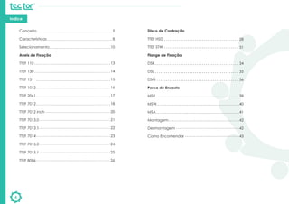 4
Indice
5
8
10
13
14
15
16
17
18
20
21
22
23
24
25
26
Conceito
Características
Selecionamento
Aneis de Fixação
TTEF 110
TTEF 130
TTEF 131
TTEF 1012
TTEF 2061
TTEF 7012
TTEF 7012 inch
TTEF 7013.0
TTEF 7013.1
TTEF 7014
TTEF 7015.0
TTEF 7015.1
TTEF 8006
Disco de Contração
TTEF HSD
TTEF STW
Flange de Fixação
DSK
DSL
DSM
Porca de Encosto
MSR
MSW
MSA
Montagem
Desmontagem
Como Encomendar
28
31
34
35
36
38
40
41
42
42
43
 