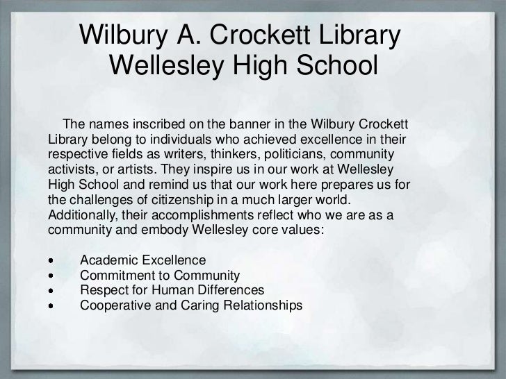 Name Banner Powerpoint