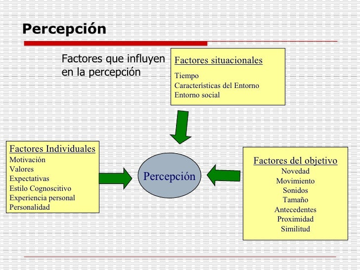1188410601 Mrojascorv Sec1 Pos0
