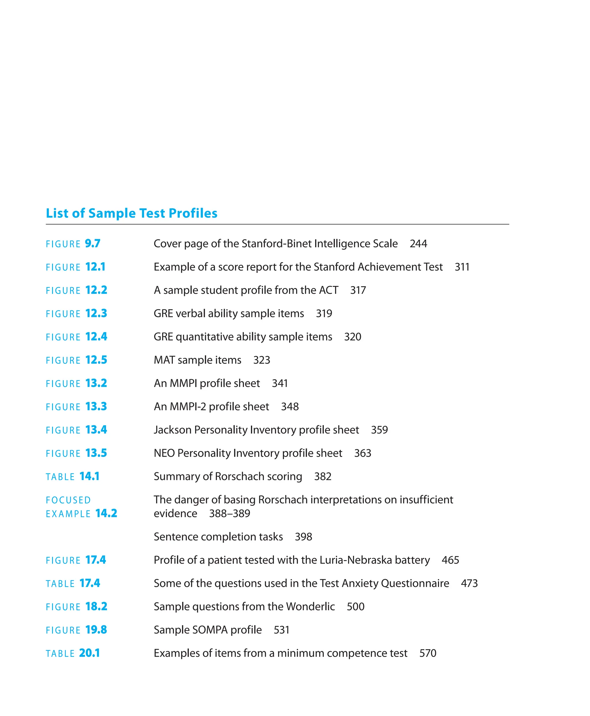List of Sample Test Profiles
FIGURE 9.7 Cover page of the Stanford-Binet Intelligence Scale 244
FIGURE 12.1 Example of a score report for the Stanford Achievement Test 311
FIGURE 12.2 A sample student profile from the ACT 317
FIGURE 12.3 GRE verbal ability sample items 319
FIGURE 12.4 GRE quantitative ability sample items 320
FIGURE 12.5 MAT sample items 323
FIGURE 13.2 An MMPI profile sheet 341
FIGURE 13.3 An MMPI-2 profile sheet 348
FIGURE 13.4 Jackson Personality Inventory profile sheet 359
FIGURE 13.5 NEO Personality Inventory profile sheet 363
TABLE 14.1 Summary of Rorschach scoring 382
FOCUSED The danger of basing Rorschach interpretations on insufficient
EX AMPLE 14.2 evidence 388–389
Sentence completion tasks 398
FIGURE 17.4 Profile of a patient tested with the Luria-Nebraska battery 465
TABLE 17.4 Some of the questions used in the Test Anxiety Questionnaire 473
FIGURE 18.2 Sample questions from the Wonderlic 500
FIGURE 19.8 Sample SOMPA profile 531
TABLE 20.1 Examples of items from a minimum competence test 570
 