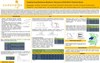 Targeting Drug Resistance Mutations: Discovery of EUD-GK-91 Chemical Series
Fabio Zuccotto1, Luca Mologni2, Anna Bernardi3, Francesco Airaghi3, McDonald Neil4, Rakhee Chauhan4, Kevin Read5, Ola Opemolu5 and Mauro Angiolini1
1Eudendron Srl – Italy; 2Università Bicocca – Italy; 3Università degli Studi, Milano – Italy; 4Francis Crick Institute, London – UK; 5Drug Discovery Unit, Dundee – UK
Eudendron has developed innovative Molecular Designs to generate highly designed ATP competitor compounds that prevent the insurgence of drug resistance mutations by addressing both gain-of-function mutation and mutation potentially
interfering with ligand recognition. Eudendron molecular design strategy does not rely on specific target features and is not chemotype dependent hence has the potential to be a kinome-wide approach applicable to different chemotypes. Taking
advantage of its specific know-how, Eudendron is developing a new generation of more effective anti-cancer agents for targeted therapy. An example of Eudendron successful molecular design is represented by the EUD-GK chemical series. The
lead compound, EUD-GK-91, is highly selective with high in vitro antiproliferative activity against several cancer cell lines driven by the oncogenic kinase targets and their resistant mutated forms. This set of kinase targets plays a crucial role in
several human cancers and, in particular, in non-small cell lung cancer. Eudendron approach has achieved proof-of-concept in cell.
ALK
Antiproliferative IC50 nM
COMPANY DRUG
BaF3
NPM-
ALK WT
RESISTANCE MUTATIONS (BaF3 NPM-ALK CELLS) ALK-
HL60L1196M C1156Y L1152R G1269A S1206Y F1174L
EUDENDRON EUD-GK-91 3 4 2 2 5 17 21 >16000
PFIZER CRIZOTINIB 42 459 307 121 490 460 250 430
NOVARTIS CERITINIB 14 42 71 44 9 23 69 nd
ROCHE ALECTINIB 20 32 38 47 104 25 70 nd
IGNYTA ENTRECTINIB 12 20 5 4 240 157 200 nd
EUD-GK-91 MoA in BaF3 NPM-ALK L1196M
NPM/ALK+
NPM/ALK-
23 nM
36 nM
52 nM
17’000 nM
2’900 nM
1’430 nM
EUD-GK-91 antiproliferative IC50 in lymphoma cell lines
BACKGROUND RET
EUD-GK-5 and EUD-GK-69 MoA
in TT & MZ-CRC cells compared
to Vandetanib
Xray structure RET:EUD-GK-91
EORTC 2016 – Poster 194
• Following a chemocentric approach Eudendron
develops highly designed lead-like compounds
with a focus on drug resistance and improved
selectivity
• The chemical series EUD-GK was developed
from the scaffold reported in Figure 1 presenting
an unprecedented pattern of substitution
• Preliminary data (Table 1) highlighted a
favourable activity profile against oncogenic
kinase targets involved in a specific sub-set of
non-small cell lung cancer patients: RET, ROS1,
DDR2, TRK and ALK
X
N
N
HR2
R3
R5
R1
R4 n
Figure 1: General formula of
EUD-GK chemical series
n=0,1
Ki values of EUD-GK-91 for
selected kinases (nM)
Enzymatic profile of EUD-GK-91 against a panel of selected
kinases
ALK 14
IC50 > 1 µM: VEGFR2, ITK, FGFR1, MERTK, BTK, PKCα, EPHB4, ABL,
EPHA2, AURORAB, CDK6, CDK4, PKA, FLT3, FGFR3, IR, IGF1R, EGFR,
EPHA8, ERBB2, MELK, FAK, CDK2, AXL, FGFR4, KIT, VEGFR1, VEGFR3,
RON, JNK1, MAP4K4, PDK1, PYK2, ZAK, ZAP70, LRRK2, MEK2, PKCβ,
EPHB3, GRK7, IRAK4
ALK L1196M 22
ALK F1174L 23
TRKB 44
RET 60
RET V804M 42
RET M918T 60 IC50 > 5 µM: TTK, S6K, PLK1, PLK3, PIM2, PAK4, PAK6, PAK7, P38α,
MEK1, MARK1, JNK1, JNK3, GSK3α, ERK2, EEF2K, TYRO3, AKT1, AKT2,
NIK, TEC, EPHA7, SGK2, TBK1, MET, ASK1, CK1α, CK2α, BRAF, ERK1,
HIPK2, CHK1, CHK2, CAMK4, PDGFRα, WEE1, AKT3, MARK2, MARK3,
MARK4, mTOR, P38β, ROCK1, PIM3, MAP3K1, IKKβ, MYLK
DDR2 75
DDR2 T654M 42
ROS1 80
Potency on target. When tested in antiproliferative experiments EUD-GK-91
showed activity in the low nM range against ALK+ lymphoma cell lines whereas
the compound was inactive against ALK- cell lines
EUD-GK-91 MoA in Karpas299 cell line
• Potent activity was also observed against mutated forms of the kinase
targets
• At the light of this positive data the series was further developed and
investigated. Typically R4 was used to modulate the activity against one
of the targets whereas R1 and R3 were exploited for molecular
properties optimisation.
Drug Resistance Mutations.
Compounds were evaluated in engineered BaF3 cell
lines harbouring the NPM-ALK L1196M drug
resistance mutation. A well defined SAR was
observed and a number of additional analogues
displayed single digit nM potency similar to EUG-
GK-91 (Table 2). Similar results were obtained in
Karpas299 cell line. EUD-GK-91 showed superior
activity against resistance mutations when
compared to known ALK inhibitors (Table 3)
Table 1: Biochemical Activity Profile. EUD-GK-91 is a potent inhibitor
displaying a favourable selectivity profile
ROS1-DDR2-TRK
Favourable developability profile. EUD-GK series is characterised by
good solubility, good in-vivo clearance, acceptable half-life time and a
moderate volume of distribution
Mechanism of Action. EUD-GK-91 showed a potent inhibition of ALK
phosphorylation in both Karpas299 and BaF3-NMP-ALK L1196M cell lines
STRUCTURAL BIOLOGY
Biochemical Activity. EUD-GK compounds are
very potent RET inhibitors with a remarkable
selectivity against the gatekeeper mutation
V804M (Table 4)
EUDENDRON
IC50 RET
V804M (nM)
IC50 RET
WT (nM)
WT/V804M
selectivity
EUD-GK-5 2 57 29
EUD-GK-3 3 155 52
EUD-GK-1 6 66 11
EUD-GK-37 4 179 45
EUD-GK-69 6 39 7
PONATINIB 10 18 2
EUDENDRON
TPC1
(CCDC6-RET)
TT (RET
C634W)
MZ-CRC
(RET M918T)
LUNG -
THYROID
THYROID
MEN2A
THYROID
MEN2B
EUD-GK-5 23 31 50
EUD-GK-69 37 18 34
EUD-GK-1 26 83 65
EUD-GK-3 56 161 130
EUD-GK-4 109 38 64
Cellular Activity Profile. Compounds retained a
strong potency in RET driven cancer cell lines
(lung and thyroid) with a verified mechanism of
action. Interestingly some potent dual RET/ALK
inhibitors were identified (e.g. EUD-GK-5) (Table 5)
EUD-GK-69 antiproliferative
IC50 in RET+ cell lines
EUD-GK compounds bind in the ATP pocket. The
protein displays a DFG-in conformation and a
folded P-loop
EUD-GK chemical
series
Antiproliferative IC50
BaF3 NPM-ALK L1196M
(nM)
EUD-GK-3 2.4
EUD-GK-119 2.4
EUD-GK-91 4
EUD-GK-6 4.1
EUD-GK-103 5.5
EUD-GK-97 6
To decipher EUD-GK chemical series activity against ROS1, DDR2 and TRK,
research is ongoing with particular focus on novel drug resistance mutations
emerging from clinical development
Radiometric protein kinase assay
3-H thymidine incorporation assay; 72h incubation, duplicate
Table 3.
Table 2.
Table 5.
Table 4.
SUMMARY
We identified a novel chemical series of potent and selective inhibitors targeting
relevant oncogenic drivers like ALK, RET, TRK, DDR2, ROS1 with uncommon
activity against mutations responsible for drug resistance. Novel inhibitors were
characterized in biochemical and cellular assays. The chemical series showed
acceptable stability and solubility properties. These data strongly support further
development in pre-clinical animal models.
0
2000
4000
6000
8000
0 120 240 360 480
Wholebloodconcentration(ng/mL)
Time-point (min)
The pharmacokinetics of EUD -GK-91 following single
intravenous administration at 3mg free base/kg to the
female Balb/c mouse
EUD-GK-91 IV administration 3mg/kg
T1/2 (hr) 2
AUC0-24 (ng-min/mL) 443406
Clb (mL/min/kg) 7
Vdss (L/kg) 1
 