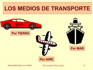 LOS MEDIOS DE TRANSPORTE PEDAGOGÍA DE 0 A 6 AÑOSl Mª Concepción Oliva Alcalá Por TIERRA Por MAR Por AIRE 