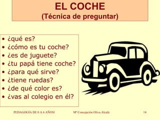 ¿qué es? ¿cómo es tu coche? ¿es de juguete? ¿tu papá tiene coche? ¿para qué sirve? ¿tiene ruedas? ¿de qué color es? ¿vas al colegio en él? EL COCHE (Técnica de preguntar) PEDAGOGÍA DE 0 A 6 AÑOSl Mª Concepción Oliva Alcalá 