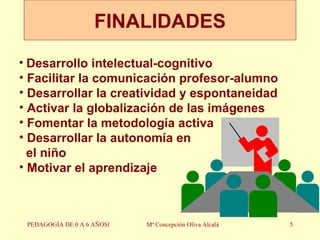 FINALIDADES PEDAGOGÍA DE 0 A 6 AÑOSl Mª Concepción Oliva Alcalá Desarrollo intelectual-cognitivo Facilitar la comunicación profesor-alumno Desarrollar la creatividad y espontaneidad Activar la globalización de las imágenes Fomentar la metodología activa Desarrollar la autonomía en el niño  Motivar el aprendizaje 