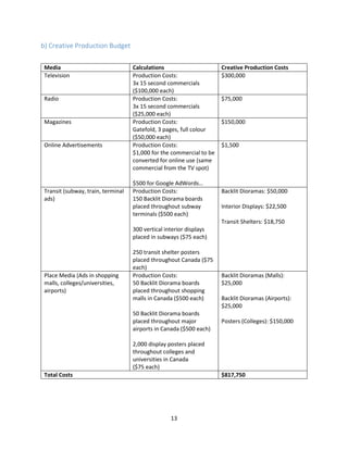 13
b) Creative Production Budget
Media Calculations Creative Production Costs
Television Production Costs:
3x 15 second commercials
($100,000 each)
$300,000
Radio Production Costs:
3x 15 second commercials
($25,000 each)
$75,000
Magazines Production Costs:
Gatefold, 3 pages, full colour
($50,000 each)
$150,000
Online Advertisements Production Costs:
$1,000 for the commercial to be
converted for online use (same
commercial from the TV spot)
$500 for Google AdWords…
$1,500
Transit (subway, train, terminal
ads)
Production Costs:
150 Backlit Diorama boards
placed throughout subway
terminals ($500 each)
300 vertical interior displays
placed in subways ($75 each)
250 transit shelter posters
placed throughout Canada ($75
each)
Backlit Dioramas: $50,000
Interior Displays: $22,500
Transit Shelters: $18,750
Place Media (Ads in shopping
malls, colleges/universities,
airports)
Production Costs:
50 Backlit Diorama boards
placed throughout shopping
malls in Canada ($500 each)
50 Backlit Diorama boards
placed throughout major
airports in Canada ($500 each)
2,000 display posters placed
throughout colleges and
universities in Canada
($75 each)
Backlit Dioramas (Malls):
$25,000
Backlit Dioramas (Airports):
$25,000
Posters (Colleges): $150,000
Total Costs $817,750
 