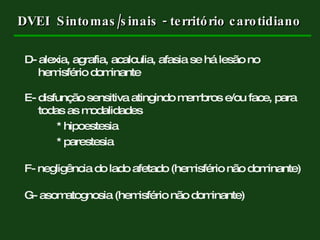 D- alexia, agrafia, acalculia, afasia se há lesão no hemisfério dominante E- disfunção sensitiva atingindo membros e/ou face, para todas as modalidades * hipoestesia * parestesia F- negligência do lado afetado (hemisfério não dominante) G- asomatognosia (hemisfério não dominante) DVEI   Sintomas/sinais - território carotidiano 