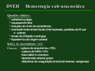 Quadro clínico: * cefaléia/nucalgia * náuseas/vômitos * redução do nível da consciência * eventualmente sinais focais (Hemiparesia, paralisia de III par  e  outros) * sinais de irritação meningea * hipertermia de origem central Índice de mortalidade: 25% Causas:  ruptura de aneurisma=>75%     ruptura de MAV=10%   traumatismo craniano   hipertensão arterial grave   distúrbios de coagulação (incluindo toxinas  exógenas) DVEH Hemorragia sub-aracnoidea 