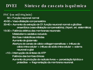 FSC (em ml/100g/min) 50 = Função neuronal normal 40-50 = Vaso-dilatação compensatória  30-40 = Aumento da extração de O 2 ; função neuronal normal e glicólise    anaeróbica (vaso-dilatação compensatória); (hipert. art. sistemática) 15-30 = Falência elétrica das membranas neuronais Metabolismo oxidativo reduzido Bombas metabólicas inibidas Aumento de glutamato  Abertura de canais de cálcio voltagem-sensitivas -> Influxo de   cálcio intra-celular -> influxo de sódio intra-celular -> edema      neuronal e glial <10 = Interrupção da síntese de ATP Falência das bombas iônicas Aumento da produção de radicais livres -> peroxidação lipídica e      proteólise  -> fragmentação da membrana neuronal.  DVEI Síntese da cascata isquêmica 