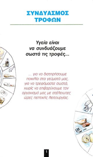 (~ 
, Ι 
~ 
ΣΥΝΔΥΑΣΜΟΣ 
ΤΡΟΦΩΝ 
Υγεία είναι 
να συνδυάζουμε 
, , 
σωστα τις τροφες ... 
.. . για να διατπρπσουμε 
ΠOΙKιiΊ{α στα γεύματά μας 
για να τρεφόμαστε σωστά, 
χωρ{ς να επιβαρύνουμε τον 
οργανισμό μας με ατέiΊειωτες 
ώρες πεπτικπς iΊειτoυργ{ας 
Ι 
 