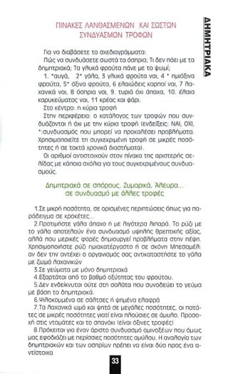 ΠΙΝΑΚΕΣ ΜΝΘΑΣΜΕΝΩΝ ΚΑΙ ΣΩΠΩΝ 
ΣΥΝΔΥΑΣΜΩΝ ΤΡΟΦΩΝ 
Για να διαβάαετε τα αχεδιαγράμματα: 
Πώς να συνδυάσετε σωστά τα άσπρια; Τι δεν πάει με τσ 
δπμπτρισκά; Τα γλυκά φρούτα πάνε με το ψωμί; 
1. Όυγά, 2' γάλσ, 3 γλυκά φρούτο ναι, 4 ' πμιάξινα 
φρούτα, 5' όξινσ φρούτα, 6 ελα ι ώδεις καρποί νο ι , 7 λο ­χονικά 
νσι, 8 άσπρια νσ ι , 9. τυριά όχι άπαχσ, 10. έλαια 
κσρυκεύμστος νσι, 11 κρέος κσ ι Ψάρι. 
Στα κέντρο : π κύριο τροφπ 
Στπν περιφέρεισ: ο κοτάλογος των τροφών που συν­δυάζονται 
Π όχι μ ε τπν κύρια τροφπ (ενδείξεις ΝΑΙ, ΟΧΙ , 
':συνδυοσ μός π ου μπορε ί νο προκολέσει προβλΠματα . 
Χρπσιμοποιείτε τπ συγκεκριμένπ τροφπ σε μικρές ποσό­τπτες 
Π σε τακτά χρονι κά διοστΠμσταΙ . 
Οι σριθμοί οντιστοιχούν αταν πίνακο τπς οριστερπς σε­λίδσς 
με κάποιο σχόλιο γιο ταυς συγκεκριμένους συνδυο­σμούς 
. 
ΔnμπτpιαKό αε σπόρους , Ζυμαρικό, ΆΑευρα .. 
σε συνδυασμό με όRRες τροφές 
1 . Σε μικρπ ποσότπτα, αε ορισμένες περιπτώσε ι ς ό π ως γ ι ο ΠΟ­ράδειγμσ 
σε κροκέτες .. 
2.ΠροτιμΠστε γάλο όπσχο Π με λιγότερσ λιπορό. Το ρύζι με 
το γάλσ σποτελούν ένα συνδυασμό υψπλπς θρεπτι κπς σξίας , 
αλλό που μερικές φορές δnμΙOυργεί προβλπμοτο στπν πέΨπ . 
Χρπσιμοποιπστε ρύζι πμιακοτέργοοτο Π σε σκάνπ Μπεσαμέλ : 
ον δεν τπν οντέχει ο οργονισμός σσς οντικοταστπστε το γάλο 
με ζωμό λαχονικών 
3 . Σε γεύματα με μόνα δπμπτριοκά 
4.Εξαρτάται οπό το βοθμό oξύτnτας του φρούτου. 
5.Δεν ενδείκνυτοι ούτε στπ σαλάτα που συνοδεύει το γεύμα 
με βάσπ τα δπμπτριακά. 
6 . Ψιλοκομμένο σε σόλτσες Π ψπμένα ελαφρά 
7 . Τα λαχανικά ωμά και ψπτά αε μεγάλες πασότπτες, αι πατά­τες 
σε μ ι κρές πασότπτες γιατί είναι πλαύαιες σε όμυλο . Προσο­χπ 
οτις ντομάτες κα ι το σπανάκι (είνοι όξινες τροφέςΙ 
Β . Πρόκειτα ι για έναν άριστο αυνδυασμό αμιναξέων παυ όμως 
μας εφοδιάζει με περίσσιες πασότπτες αμύλσυ. Η σνσλογίσ των 
δπμπτριακών και των οαπρίων πρέπε ι να είναι δύο προς ένα α- 
ντίστοιχα 
 