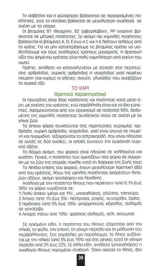 Το ααβέστιο και ο φώαφορος βρίσκοvrσι σε περιορισμένες πο­σότπτες, 
ενώ το π οτάσιο βρίσκεται σε μεγαλύτερπ αναλογία σε 
σχέσπ με τσ νότριο. 
Οι βιταμίνε ς 81 ( θε ι αμίνπl, 82 ( ριβ οφ λαβίνπ l, ΡΡ (ν ιασίνπ l βρί­OKOvraI 
σε μέτριες ποσότπτες Σε ακόμπ πιο χαμπλές πασότπτες 
βρίακοvrαι οι βιταμίνες Α, D, Ε ενώ π C και π Κ λείπουν τελείως από 
τσ κρέας . Για να μπν καταστρέψου με τις βιταμίνες πρέπει νσ υιο­θετnσουμε 
και ταυς ονόλογους τρόπους μΟγειρικnς . Η θρεπτικΙ; 
οξία του ψπμένου κρέοτος είνοι πολ ύ χο μπλότερπ ο πό εκείνπ του 
ωμού. 
Πρέπει, avrieEτa νο κατοναλώνεται με σύνεσπ στις περιπτώ­σεις 
αρθ ρίτιδα" oUPIKn, αρθρίτιδας ιi νεφρίτιδος γιατί περιέχει 
πουρίνπ (Κοι κυρίως οι αδένες : συκώτι, γλυκάδΙα! που ανεβάζουν 
τσ συρικό οξύ . 
ΤΟΨΑΡΙ 
Θρεπτικά χαρακτπριστι κά 
Οι πρωτεΊVες είνοι ίδιος ποσότπτος κα ι ποιότπτας κατά μέσο ό ­ρο, 
με εκείνες του κρέατος, ενώ παρόλλπλα ε ίνα ι και το ίδιο εύπε­πτες. 
Αφομοι ώνοvrα ι από τον οργανισμό σε ποσοστό 95%, δεδο­μένπς 
τπς χο μπλnς ποσότπτος συνδετικού ιστού σε σχέσπ με τα 
ynIVo ζώα. 
Τα όπαχο Ψά ριο συνιστώvrοι στις περιπτώαε ις ουραιμίας (ορ­θρίτιδα, 
ουρικΙ; αρθρίτιδο, νεφρίτιδα!, γιατί είναι φτωχά σε πουρί­νπ 
και πυριμ ιδίνπ (εξαιρσύvrαι τα OOΤραKoειδιi, που είνοι πλούσ ια 
σε αυτές τις δύο ουσίεςl, οι οποίες ευνοούν τπν εμφάνισπ ουρι ­κού 
οξέος . 
Το δέρμα ακόμπ, του ψαριού είνα ι πλούσιο σε κολλαγόνο και 
κυστίνπ . Γενι κά , π πασότπτα των α μινοξέων στα Ψάρια σε σύγκρι­σπ 
με τα ζώα τπς στεριάς ποικίλε ι κατό τπ διόρκεια τπ ς ζω nς τους 
Τα λιπίδια ε πίσπς του ψαριού, έχουν μεγαλύτερπ θρεπτικΙ; αξία 
οπό του κρέατος, λόγω τπς υΨπλ!iς ποσότπτας ακόρεοτων λιπα ­ρών 
οξέων, ακόμπ φώσφαρου και λε κιθίνπς . 
Ανόλογο με τπν ποσότπτα λίπους που περιέχουν (από 0,1% έως 
30%1 τα Ψόρια χωριζοvrοι σε : 
1 . Πολ ύ όπαχο ( μέχρι κα ι 1%1:, μπακαλιάρο" γλ ώσσο, τσιπ ούρα. 
2 . Άπαχο (από 1% έως 5%1: πέστροφα, ροφός, συναγρίδα, ξιφίας 
3 Ημιόποχα (α πό 5% έως 10%1: μπορ μπούνια, κέφαλο" σολομός 
σε κονσέρβα. 
4.Λιπορό ( πόνω οπό 10%1: φρέσκος σολομός, χέλ ι, σκου μπρί. 
Σε ορ ισμένα είδπ, π ποσότπτο του λίπους εξαρτάται οπό τπν 
πλι κίο, το φύλο, τπν Enoxn, τπ γόνιμ π περίοδο και τπ μόλυνσπ του 
περι βάλλοvrος . Στις σαρδέλες γιο παράδειγμα, το λίπος ουξόνε­ται 
με τπν πλικ ίο (α πό 3% έως 15%1 κοι στις ρέγκες κατά τπ γόνι μ π 
περίοδο από 2% έως 22%. Σε όλλα είδπ, avrieEτa (μπακολιάροςl π 
αναλογία λίπους παρα μένει oτoeEpn . ·Οσον αφορό το λίπος, δεν 
Ι 
 