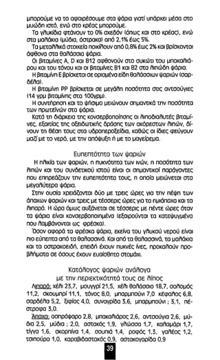 μπορούμε να το αφαιρέσουμε στα Ψάρια γιατί υπάρχει μέσα στο 
μυώδπ ιστό, ενώ στο κρέας μπορούμε. 
Τα γλυκίδια φτάνουν το 0% σχεδόν (όπως και στο κρέας), ενώ 
στα μαλάκια (μύδια, όστρακα) από 2,1% έως 5%. 
Τα μεταλλικά στοιχεία ποικίλουν από 0,8% έως 2% και βρίσκονται 
άφθονα στα θαλάσσια Ψάρια. 
Οι βιταμίνες Α, Ο και 812 αφθονούν στο συκώτι του μπακαλιά­ρου 
και του τόνου και οι βιταμίνες 81 και 82 στα λιπώδπ Ψάρια. 
Η βιταμίνπ Ε βρίσκεται σε ορισμένα είδπ θαλάσσιων Ψαριών (σαρ­δέλα). 
Η βιταμίνπ ΡΡ βρίσκεται σε μεγάλπ ποσότπτα στις αντσούγιες 
(14 γρμ βιταμίνπς στα 100γρμ). 
Η συντπρπσπ και το Ψπσιμο μειώνουν σπμαντικά τπν ποσότπτα 
των πρωτεϊνών στα ψάρια. 
Κατά τπ διάρκεια τπς κονσερβοποίπσπς οι λιποδlαλυτές βιταμί­νες, 
εξαιτίας τπς οξειδωτικπς δράσπς των ακόρεστων λιπών, δί­νουν 
τπ θέσπ τους στα υδροπεροξείδια, καθώς οι ίδιες φεύγουν 
μαζί με το νερό, με τπν απόΨυξπ n με το μαγείρεμα. 
Εuπεπτότπτα των ψαριών 
Η πλικία των ψαριών, n πυκvότπτα των ινών, n ποσότπτα των 
λιπών και του συνδετικού ιστού είναι οι σπμαντlκοί παράγοντες 
που εππρεάζουν τπν ευπεπτότπτα τους, n οποία μειώνεται στα 
μεγαλύτερα Ψάρια. 
Στπν ουσία χρειάζονται δύο με τρεις ώρες για τπν πέΨπ των 
άπαχων ψαριών και τρεις με τέσσερις ώρες για τα πμιάπαχα και τα 
λιπαρά. Η ώρα όμως αυξάνεται σε τέσσερις με πέντε ώρες όταν 
τα ψάρια είναι κονσερβοποιπμένα (εξαιρούνται τα κατεΨυγμένα 
που λαμβάνονται ως φρέσΚα). 
Όσον αφορά τα φρέσκα Ψάρια, εκείνα του γλυκού νερού είναι 
πιο εύπεπτα από τα θαλασσινά. Και από τα θαλασσινά, τα μαλάκια 
και τα οστρακοειδπ, επειδπ έχουν πυκνές ίνες, προκαλούν προ­βλπματα 
σε όσους έχουν ευαίσθπτο στομάχι. 
Κατάλογος ψαριών ανάλογα 
με τπν περιεκτικότπτά τους σε λίπος 
Λιπαρά: χέλι 23,7, μουγγρί 21,5, χέλι θαλάσσιο 18,7, σολομός 
11,2, σκουμπρί 11,1, τόνος 8,0, μπαρμπούνι 7,0 κέφαλος 6,8, 
σαρδέλα 5,2, ξιφίας 4,0, συναγρίδα 3,6, μπαρμπούνι; 3,1, πέ­στροφα 
3,0. 
Άπαχα: ασπρόψαρο 2,8, μπακαλιάρος 2,6, αντσούγια 2,6, μύ­δια 
2,5, μύδια; 2,0, αστακός 1,9, γλώσσα 1,7, καλαμάρι 1,7, 
τίγγα 1,6, σκορπίνα 1,4, σουπιά 1,4, ροφός 1,3, γαλέος 1,2, 
τσιπούρα 1,0, καραβιδαστακός 0,9, αστακογαρίδα 0,9 
Ι 
 