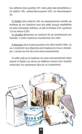 του γάλατας είναι μεγάλος (971 . Κατά μέσο όρο α ποτελείτα ι α­πό 
καζεϊνπ 78%, γαλακταλευκωμοτίνπ 20%, και λακτασφαιρίνπ 
2%. 
Τα λ ιπίδ ι α ε ίνα ι εύ π ε πτα (951 κα ι αφο μο ι ώνονται εύκολο κα ι 
ανάλαγα με τπν ποσότπτα τους στο γάλα, έχαυ με παράλλπλα 
και τρε ι ς κατπγορίες γάλατας : με όλα τα λ ι παρό 3,5%, πμ ι ά παχο 
1,8 και άπαχο 0,25%. 
Τα γλυκίδια βρίσκονται σε αναλογία 5% και αποκλε ιστικά στπ 
λακτόζπ, n οποία περιέχεται αποκλειστικά στο γά λα . 
Οι Βιταμ ίνες είναι συγκεντρωμένες στο γάλα σχεδόν όλες, αν 
κα ι n ποσάτπτά τσυς εξαρτάται από παράγσντες όπως n διατρο­φιi, 
n επσxιi και έτσι δεν είνα ι πάντα IKανOΠOIΠΤIKιi. 
Το γάλα μαζί με τα προϊόντα ταυ είναι αναντ ι κατάστατο όσσν 
αφορά τπ θρέΨπ των οστών με ασβέστlσ (κυρίως στπν περίοδο 
ανά πτuξπς του οργανισμού δρα και ως αντιραχιτικόl , 
Ι 
 