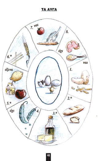 ΤΑ ΑΥΓΑ 
ναι 
1. 
5.* 
3.* ~ 
Ι 
 