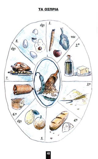 ΤΑ ΟΣΠΡΙΑ 
όχι 1. 
• 
5. ~ 
Ι 
 