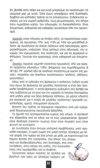 ξπ, βο π θά οτπν πέΨπ κοι γιο ουτά μ πορούμε νο «ανοίγουμε» τα 
γεύματά μας με αυτό. Όσοι όμως υποφέρουν από δυσπεΨία, 
διαβπτπ και κολίτιδες πρέπει να το αποφεύγουν. Ενδείκνυται ω ­στόσο, 
για τπν ουρικπ αρθρίτιδα, τους ρευματισμούς, τπν πέτρα 
στπν ουροδόχο κύστπ , τπν ολ ιγουρία, τπ δυσκοιλ ιότπτα. Είναι 
διουρπτικό, καθαρτικό και καθαρίζει γενικότερα όλο τον οργανι­σμό 
Καρύδα: είναι πλούσια σε λιπίδια 165%, τα περισσότερα κορε­σμένal, 
σε πρωτεΤνες 17%), ίνες 113% με 14%) κσι μετσλλικά ά ­λατα 
. Δε συνίσταται σε όσους πάοχουν από παχυσαρκία, αρτπ­ριοσκλπρωαπ, 
υπέρτααπ . Είναι χρπαιμπ στπν αδυναμία , τπν α ­ναιμία, 
τπν εγκυμοσύνπ, τπν ονάπτυξΠ, και γι α τα χειμερινά α­θλΠματα 
. Τονώνει τον οργανισμό, είναι καθαρτικπ και διουρπτι ­κΠ. 
Πατάτα: περιέχει χαμπλπ ποσότπτα πρωτεliιπς 12%) και αρκε­τπ 
ποαότπτα γλυκιδίων 118%), βιταμινών του συμπλέγματας 8 
181,82, ΡΡ, φολικό οξύ σε ανάλογπ ποαότπτα με εκείνπ τπς μα­γιάς) 
, ποτασίου και πο ι κίλων ιχνοστοιχείων lχαλ κού, αιδιiρoυ, 
μαγνπσίοu! . 
Κάτω από τπ φλούδα τπς βρίσκεται n σολανίνπ lτοξικπ ουσία 
που όμ ως δε βρίσκεται σε μεγάλες ποσότπτες κι έτσι δεν προ­καλεί 
προβλπματal , n οπο ία βρίσκεται αυξπμένπ ατα βολβό και 
που αυξάνεται με το φως και τπν υγρασία Ιπ πατάτα διατπρείται 
από μπδέν μέχρι και δέκα βαθμούς Κέλσιου, σε μέρος κλειστό 
και σκοτεινό) κα ι n οποία σε μεγάλες ποσότπτες προκαλεί κε­φαλ 
α λγίες, εμετό , πνευμαTlΚΠ σύγχυσπ. 
8ραστπ δεν πρέπει να παραμένει παραπάνω από μία πμέρα , 
γιατί δπμιουργούνται πρ ωτεϊνικοί βάκελλοι . 
Το άμυλό τπς χρπαιμοποιείται κυρίως ατα γλυκά. Η αύνθεσπ 
τπς εξαρτάτα ι από το είδας και το πώς μαγειρεύεται: βραατπ 
είναι ιδιαίτερα εύπεπτπ Ι κυρίως όταν είναι πουρές ) ενώ είναι 
φτ ω χπ αε κυπαρίνπ . 
Δε αυνίσταται όταν έχουμε γαστρικά προβλπματα, γιατί προ­καλεί 
καούρες. Ο ω μός χυμός τπς lμισό ποτπρι , τέσσερις με πέ­ντε 
φορές τπν πμέρα γι α ένα μπνal με μέλι, με κοροταχυμό και 
λεμόνι βοπθά στπ γαστρίτιδα, στο έλκος του οτομο - 
χιού και δωδεκαδάκτυλου, στπ δυσπεψία, στις ππα ­τοπάθειες, 
στπν πέτρα τπς χολπς, στπ δυσκοιλιό ­τπτα 
, στις αιμ ο ρροΤδες και το διοβΠτπ . 
Τρώγοντας ακόμπ πστάτες σε σαλάτα γ ι α 
βραδινό lγ ι α τρεις με τέσσερις πμέρες) με 
 