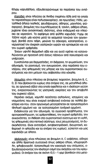 60γρμ καρυδέλαιο, εξουδετερώνουμε τα παράσιτα του εντέ­ρου. 
Καρύδια: είναι πλούσια σε λιπίδια (περίπου 60% από τα οποία 
τα περισσότερα είναι πολυσακχαρίτες), σε πρωτείνες (16%), με­ταλλικά 
άλατα (χαλκός, ψευδάργυρος, σίδηρος, μαγνήσιο, φώ­σφορος), 
βιταμίνες του συμπλέγματος Β, τανίνη, αιθέριο έλαιο, 
juglone (έχει αντισηπτικές ιδιότητες, είναι ενδερμικό και πλού­σιο 
σε κερατίνη). Το αφέψημα από φύλλα καρυδιάς (1γρμ σε 
100ml νερό: μία κούπα μετά τα γεύματα) τονώνει τον οργανι­σμό, 
βοηθά στην πέψη, μειώνει το σάκχαρο, καταπραϋνει, ε­νεργοποιεί 
την έκκριση γαστρικών υγρών και χρησιμεύει και για 
την ουρική αρθρίτιδα. 
Έχουν υψηλή θερμιδική αξία και για αυτό πρέπει να κατανα­λώνονται 
με προσοχπ από όσους πάσχουν από παχυσαρκία και 
υπέρταση. 
Συνιστώνται για δερματίτιδες, τη διάρροια, τη φυματίωση, την 
αδυναμία, το ραχιτισμό, την εγκυμοσύνη, στα παράσιτα του ε­ντέρου, 
στις φλεγμονές της μπτρας και του ουροποιητικού συ­στπματος 
και στη μείωση του ασβεστίου στα κόκαλα. 
Ντομάτα: είναι πλούσια σε βιταμίνες (καροτίνη, βιταμίνη Β, C, 
D, Ε) που βρίσκονται κυρίως στα σπόρια της, σε μεταλλικά άλα­τα, 
σε οργανικά οξέα) στα οποία οφείλεται και η ιδιαίτερη γεύση 
της, ενεργοποιώντας τις γαστρικές εκκρίσεις και την αποβολπ 
του ουρικού οξέος. 
Περιέχει ακόμα, χαμηλπ ποσότητα σολανίνης, ισταμίνης και 
ντοματίνης που είναι ενεργό αντιβιοτικό ενάντια σε πολλά βα­κτπρια 
και που στον οργανισμό μετατρέπεται σε προγεστερόνη 
(θηλυκπ ορμόνη) και σε τεστοστερόνη (ανδρικπ ορμόνη). 
Ενδείκνυται για την αδυναμία, τα αγγειακά προβλπματα, την 
αρτηριοσκλπρωση, τις αρθροπάθειες, την ουρικπ αρθρίτιδα, την 
ανικανότητα, τη λιθίαση στο ουροποιητικό σύστημα και τη χολπ, 
τις φλεγμονές στο πεπτικό σύστημα, τους ρευματισμούς, τη δυ­σκοιλιότητα. 
Είναι αντιτοξικπ, αντιβακτηριδιακπ, διουρητικπ, κα­θαρτικπ 
(η φλούδα και τα σπόρια της κυρίως), εύπεπτη και μας 
εφοδιάζει με άλατα. 
Μαϊντανός: είναι πλούσιος σε βιταμίνη Α, C ασβέστιο, σίδηρο 
και άλλα θρεπτικά συστατικά όπως αιθέριο έλαιο, χλωροφύλ­λη, 
φλαβονοειδΠ. Καταπολεμά την κακοσμία του στόματος, ε­ξουδετερώνοντας 
την ιδιαίτερη οσμπ του σκόρδου και του κρεμ­μυδιού. 
Οι σπόροι του σε σκόνη <0,5 -1 γρμ) βοηθούν στο μετε- 
Ι 
 