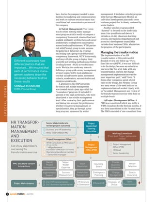 |JULY 201678
sPeCiaLstorY
lace. And so the company needed to stan-
dardize its marketing and communication
and work on culture sensitization so that
candidates had a consistent experience of
the company.
The vision
was to create a strong talent manage-
ment program which would encompass a
competency framework, standardized and
scalable job family architecture and career
architecture, so employees can progress
across levels and businesses. WTW partne-
red with Piramal group to code success-
ful patterns of behaviors by creating
and rolling out a group wide behavioral
competency framework. WTW is currently
working with the group to deploy their
scientific job leveling methodology (Global
Grading System – GGS) across business
units. Work is also underway towards
defining a group wide career management
strategy supported by tools and resour-
ces that include career paths, movement
criteria, accelerators, success stories and
employee guidebooks.
A graduation-like HiPo program
for senior and middle management
was created about a year ago called the
“Ascendance” program. It included 15
percent of the high performers, who were
shortlisted at the middle management
level. After reviewing their performance
and taking into account the preferences,
whether it is general management or
specialization, they go through a year
long program, sponsored by senior
management. It includes a six-day program
with Harvard Management Mentor, an
individual development plan and a cross
business project that is closely reviewed by
senior leaders.
Another similar program called
“Summit” is focused on the leadership
team (vice presidents and above). It
includes a six-day classroom learning
session, one business impact project and
access to a development council that
includes four business CEOs, who review
the progress of the participants.
Managing the transformation
The implementation of an HR
transformation at this scale needed
detailed review and follow-up. “For a
firm like ours (WTW), it was not difficult
to do the design, because we embark on
journeys like this a lot. Like with any
transformation journey, the change
management implementation was the
most important part,” said Vivek, “I
think other companies spend a lot of
time on the design, but Piramal Group
was very aware of the need to focus on
implementation and worked closely with
us” he added. Management and review of
the transformation exercise were done on
multiple levels:
A
PMO was constituted which was led by a
WTW consultant for the first six months, it
was then transitioned to the Piramal team.
The PMO consisted of one consultant from
different businesses have
different metrics that are
important… we ensured that
each of performance mana-
gement systems drove the
necessary behavior to drive
these results
SRINIVAS CHuNDuRu
Chro, Piramal group
Project
Leadership/
Steering
Committee
Business and HR leadership
Willis Towers Watson MD
Senior stakeholders to
review project outcomes
WTW Consultant as PMO Lead 1
(for six months)
1 HR professional
(transitioned to PMO lead in six months)
Operationalexcellencemember1
1 Senior line manager
Project Management Ofﬁce
Project
Management
(Ofﬁce (PMO
Project Management
(Ofﬁce (PMO
HR Head
Senior Leadership
Working Committee
(First-level Project deliverable
review)
PMO and Work-stream
Interactions
Overall
Project
Management
Subject
Matter
Expertise
Issue
Resolution
Sounding
Board
Provide
Business
Priorities
Vendor
Selection
Implementation
Support
Success
Measurement
Stakeholder
Management
Contingency
Planning
Change
Management
Quality
Assurance
HR Structure
& Governance
Employer of
Choice
2 to 3 HR representatives
2 to 3 business representatives
Efﬁcient HR
Talent
DevelopmentProject Work-streams
List of key stakeholders
overseeing the
transformation exercise
HR TRANSfOR-
MATION
MANAGEMENT
AND
ExECuTION
sPeCiaLstorY
 