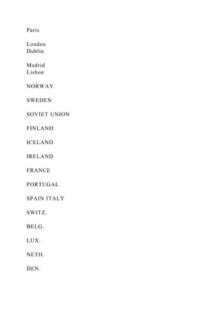 Paris
London
Dublin
Madrid
Lisbon
NORWAY
SWEDEN
SOVIET UNION
FINLAND
ICELAND
IRELAND
FRANCE
PORTUGAL
SPAIN ITALY
SWITZ.
BELG.
LUX.
NETH.
DEN.
 