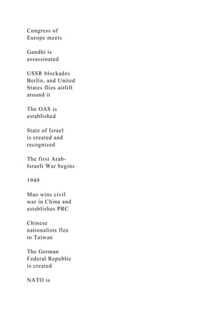 Congress of
Europe meets
Gandhi is
assassinated
USSR blockades
Berlin, and United
States flies airlift
around it
The OAS is
established
State of Israel
is created and
recognized
The first Arab-
Israeli War begins
1949
Mao wins civil
war in China and
establishes PRC
Chinese
nationalists flee
to Taiwan
The German
Federal Republic
is created
NATO is
 