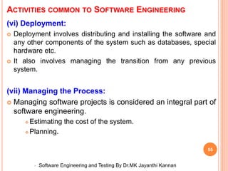 1 18CS54 _Software Engineering and Testing _Introduction to CO PO ...