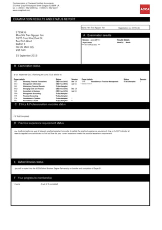 The Association of Chartered Certified Accountants
2 Central Quay 89 Hydepark Street Glasgow G3 8BW UK
tel: +44(0)141 582 2000 fax: +44(0)141 582 2222
www.accaglobal.com
Name: Nhi Tran Nguyen Yen Registration no: 2779436
2779436
Miss Nhi Tran Nguyen Yen
10/25 Tran Nhat Duat St.
Tan Dinh Ward
District 1
Ho Chi Minh City
Viet Nam
15 September 2013
Session: June 2013 Results Details
Paper details Mark(%) Result
*** NOT APPLICABLE ***
B Examination status
at 15 September 2013 following the June 2013 session is:
Paper details Status Session
FA1 Recording Financial Transactions CBE Pass (66%) Dec 13
MA1 Management Information CBE Pass (86%) Jun 13
FA2 Maintaining Financial Records To be attempted
MA2 Managing Costs and Finance CBE Pass (62%) Dec 13
FAB Accountant in Business CBE Pass (62%) Jun 13
FMA Management Accounting To be attempted
FFA Financial Accounting To be attempted
FTX Foundations in Taxation To be attempted *
FAU Foundations in Audit To be attempted *
Paper details Status Session
FFM Foundations in Financial Management To be attempted *
* Optional 2 from 3
C Ethics & Professionalism modules status
FIP Not Completed
D Practical experience requirement status
you must complete one year of relevant practical experience in order to satisfy the practical experience requirement. Log on to CAT Indicator at
www.accaglobal.com/catindicator to find out how far your current experience meets the practical experience requirement.
E Oxford Brookes status
you will be opted into the ACCA/Oxford Brookes Degree Partnership on transfer and completion of Paper F4
F Your progress to membership
Exams: 4 out of 9 completed
EXAMINATION RESULTS AND STATUS REPORT
A Examination results
 