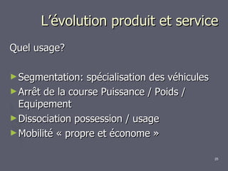 L’évolution produit et service Quel usage? Segmentation: spécialisation des véhicules Arrêt de la course Puissance / Poids / Equipement Dissociation possession / usage Mobilité « propre et économe » 