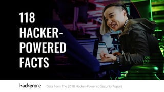 Data from The 2018 Hacker-Powered Security Report
118
HACKER-
POWERED
FACTS
 