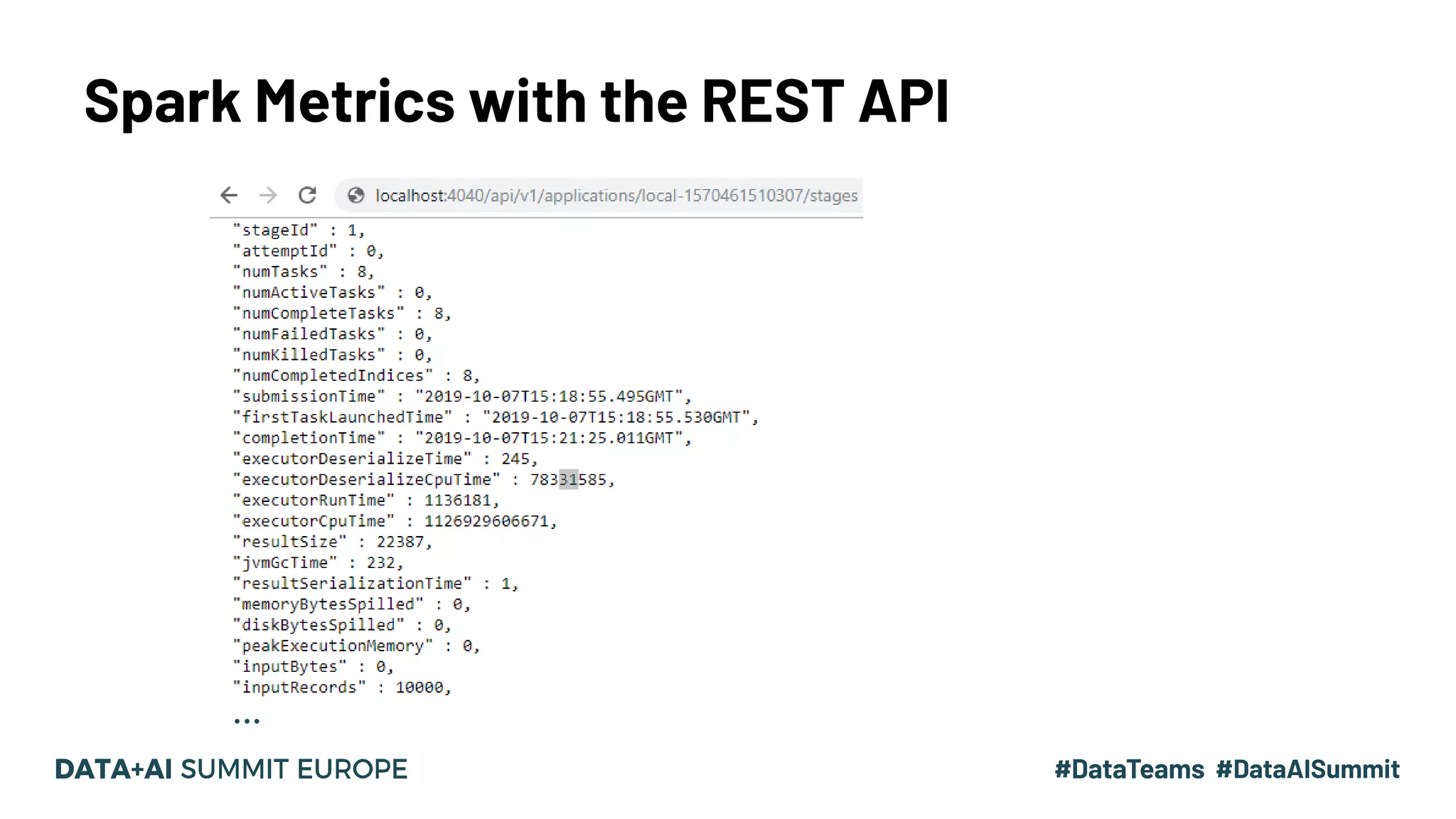 Spark Metrics with the REST API … 10 