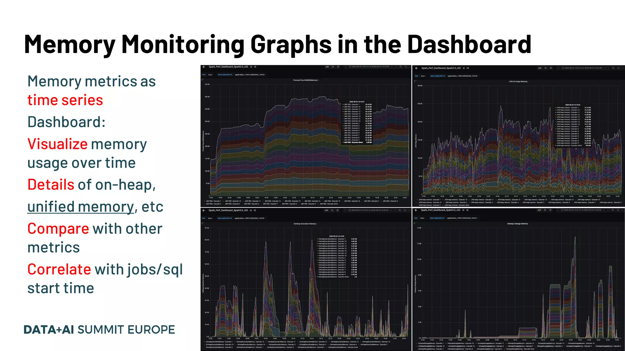 Memory Monitoring Graphs in the Dashboard Memory metrics as time series Dashboard: Visualize memory usage over time Details of on-heap, unified memory, etc Compare with other metrics Correlate with jobs/sql start time 