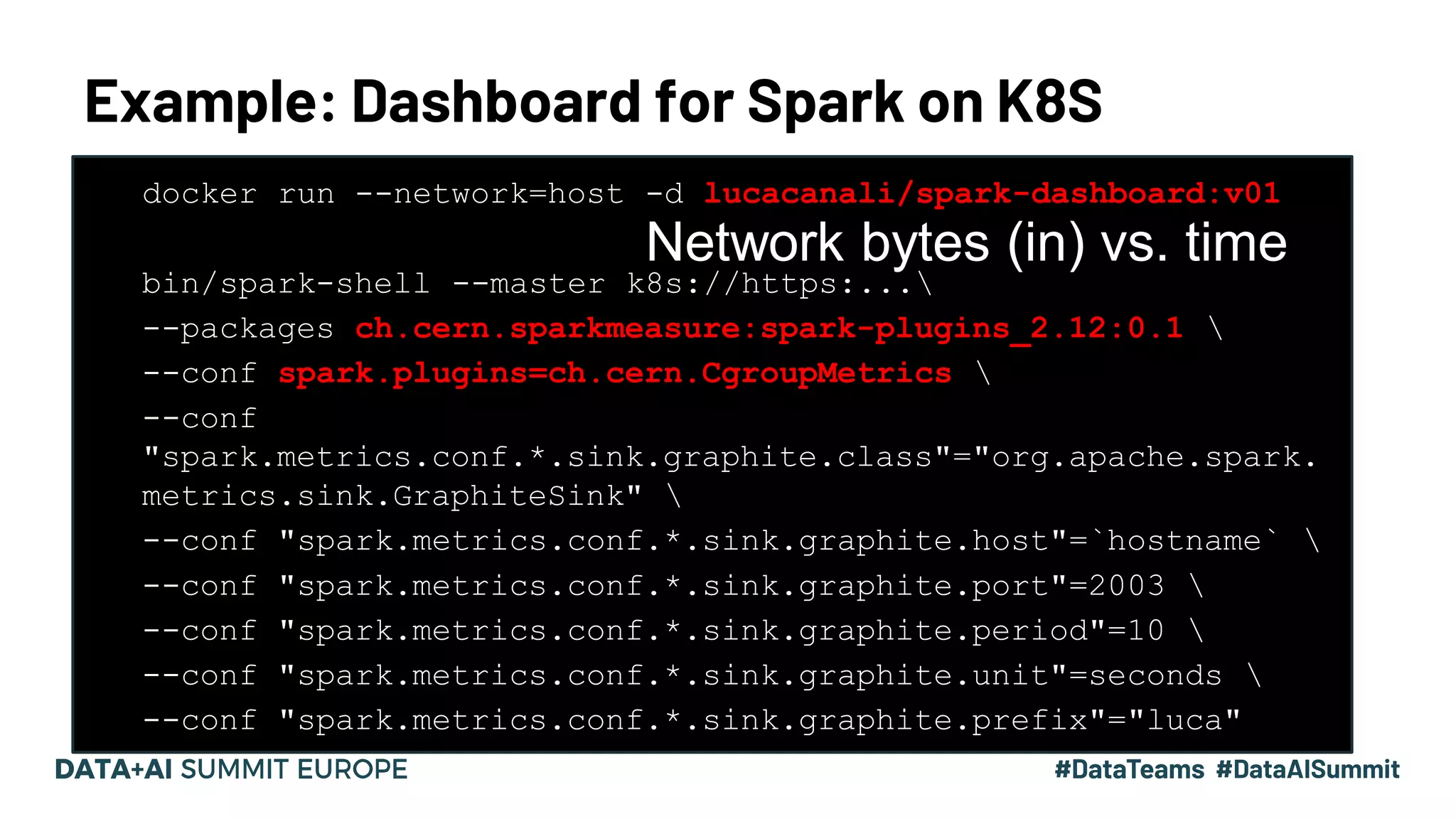 • docker run --network=host -d lucacanali/spark-dashboard:v01 • bin/spark-shell --master k8s://https:... • --packages ch.cern.sparkmeasure:spark-plugins_2.12:0.1 • --conf spark.plugins=ch.cern.CgroupMetrics • --conf "spark.metrics.conf.*.sink.graphite.class"="org.apache.spark. metrics.sink.GraphiteSink" • --conf "spark.metrics.conf.*.sink.graphite.host"=`hostname` • --conf "spark.metrics.conf.*.sink.graphite.port"=2003 • --conf "spark.metrics.conf.*.sink.graphite.period"=10 • --conf "spark.metrics.conf.*.sink.graphite.unit"=seconds • --conf "spark.metrics.conf.*.sink.graphite.prefix"="luca" Example: Dashboard for Spark on K8S Network bytes (in) vs. time 