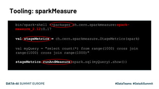 Tooling: sparkMeasure
13#UnifiedDataAnalytics #SparkAISummit
• bin/spark-shell --packages ch.cern.sparkmeasure:spark-
meas...
