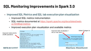 SQL Monitoring Improvements in Spark 3.0
▪ Improved SQL Metrics and SQL tab execution plan visualization
▪ Improved SQL me...