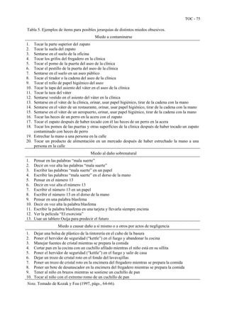 TOC - 75
Tabla 5. Ejemplos de ítems para posibles jerarquías de distintos miedos obsesivos.
Miedo a contaminarse
1. Tocar la parte superior del zapato
2. Tocar la suela del zapato
3. Sentarse en el suelo de la oficina
4. Tocar los grifos del fregadero en la clínica
5. Tocar el pomo de la puerta del aseo de la clínica
6. Tocar el pestillo de la puerta del aseo de la clínica
7. Sentarse en el suelo en un aseo público
8. Tocar el tirador o la cadena del aseo de la clínica
9. Tocar el rollo de papel higiénico del aseo
10. Tocar la tapa del asiento del váter en el aseo de la clínica
11. Tocar la taza del váter
12. Sentarse vestido en el asiento del váter en la clínica
13. Sentarse en el váter de la clínica, orinar, usar papel higiénico, tirar de la cadena con la mano
14. Sentarse en el váter de un restaurante, orinar, usar papel higiénico, tirar de la cadena con la mano
15. Sentarse en el váter de un aeropuerto, orinar, usar papel higiénico, tirar de la cadena con la mano
16. Tocar las heces de un perro en la acera con el zapato
17. Tocar el zapato después de haber tocado con él las heces de un perro en la acera
18. Tocar los pomos de las puertas y otras superficies de la clínica después de haber tocado un zapato
contaminado con heces de perro
19. Estrechar la mano a una persona en la calle
20. Tocar un producto de alimentación en un mercado después de haber estrechado la mano a una
persona en la calle
Miedo al daño sobrenatural
1. Pensar en las palabras “mala suerte”
2. Decir en voz alta las palabras “mala suerte”
3. Escribir las palabras “mala suerte” en un papel
4. Escribir las palabras “mala suerte” en el dorso de la mano
5. Pensar en el número 13
6. Decir en voz alta el número 13
7. Escribir el número 13 en un papel
8. Escribir el número 13 en el dorso de la mano
9. Pensar en una palabra blasfema
10. Decir en voz alta la palabra blasfema
11. Escribir la palabra blasfema en una tarjeta y llevarla siempre encima
12. Ver la película “El exorcista”
13. Usar un tablero Ouija para predecir el futuro
Miedo a causar daño a sí mismo o a otros por actos de negligencia
1. Dejar una bolsa de plástico de la tintorería en el cubo de la basura
2. Poner el hervidor de seguridad (“kettle”) en el fuego y abandonar la cocina
3. Manejar fuentes de cristal mientras se prepara la comida
4. Cortar pan en la cocina con un cuchillo afilado mientras el niño está en su sillita
5. Poner el hervidor de seguridad (“kettle”) en el fuego y salir de casa
6. Dejar un trozo de cristal roto en el fondo del lavavajillas
7. Poner un trozo de cristal roto en la encimera del fregadero mientras se prepara la comida
8. Poner un bote de desatascador en la encimera del fregadero mientras se prepara la comida
9. Tener al niño en brazos mientras se sostiene un cuchillo de pan
10. Tocar al niño con el extremo romo de un cuchillo de pan
Nota. Tomado de Kozak y Foa (1997, págs., 64-66).
 